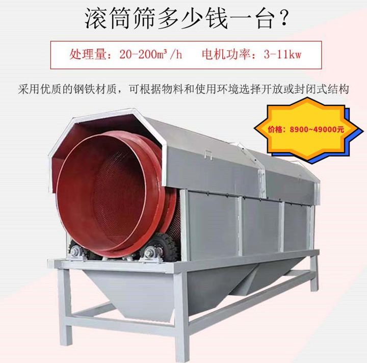 滾筒篩多少錢一臺?